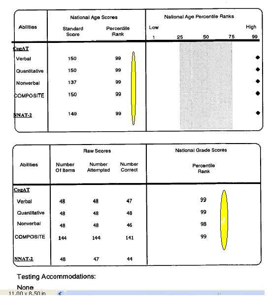  010 3549 5206 SCAT Test Examples To Help Preparing SCAT